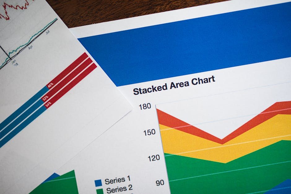 Retargeting-Kampagnen mit Segmentlogik